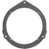 Entretoise phonocar pour autoradio