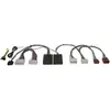 Faisceau kit mains libres phonocar