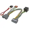 Faisceau kit mains libres phonocar