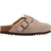 Scholl Shoes Sabots Fae