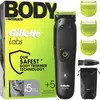 Gillette, Tondeuse barbe + cheveux, Labs Body Plus Intimate i5