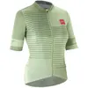 Leatt Maillot à Manches Courtes Endurance 3.0