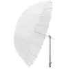 Godox UB-85D parapluie parabolique transparent 85cm