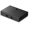 Commutateur kvm Ugreen