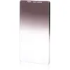 NiSi P1/P2 GND8 Medium filter (for compact series)