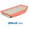 Luchtfilter A3016 Purflux