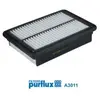 Luchtfilter A3011 Purflux