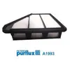Luchtfilter A1993 Purflux