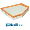 Purflux Luchtfilter