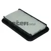 Luchtfilter A1519 Purflux