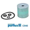 Purflux Filtre à gazole C946