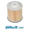 Filtre à carburant purflux c887