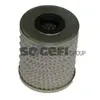 Purflux C527 filtre diesel