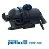 PURFLUX Filtre à carburant pour LAND ROVER: Discovery (Ref: FCS1000)
