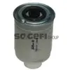purflux Cs464 Injecteurs de Carburant