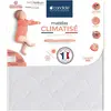 CANDIDE Matelas Bébé 70x140x11cm Climatisé - Sans Traitement - Face Hi...