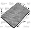 VALEO Filtre d'habitacle pour MERCEDES-BENZ: Vaneo, Classe A (Ref: 698...