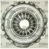 Valeo Koppelingsset