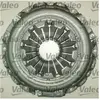 Valeo Koppelingsset