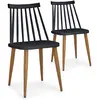 Chaises scandinaves Houlgate Noir - MENZZO - Lot de 2 - Plastique - Ré...