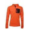 Sweat Polaire Homme Ceruno