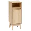Meuble de salle de bain Abana 1 porte bois clair - 5five