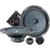 Haut-parleurs voiture Focal KIT 200 SF
