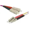 Jarretière optique duplex multimode 2mm OM4 SC-UPC/LC-UPC - 10 m
