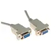 Hypertec Générique DB9 femelle/ femelle null modem serial transfer cor...