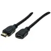 DEXLAN Rallonge HDMI haute vitesse avec Ethernet - 5 mètres