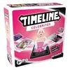 Timeline : Célébrités
