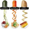 Accessoire robot MAGIMIX 17501 SPIRAL EXPERT