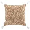 Coussin Déco Imprimé Kalinda 40x40cm Blanc