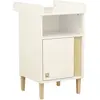 Sauthon Meuble À Langer Paloma