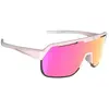 Lunettes de vélo hydrophobe AZR Victory RX