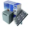Kit d'alimentation solaire (panneau + batterie) Nice Solemyo
