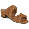 Mules Anthology Paris GRAZIA femme