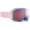 Julbo, Masque de ski