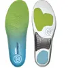 Sidas Semelles Max Protect Activ' Slim XXL