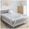 IDMARKET Surmatelas 140x190 CM SACHA 7 zones de confort épais et moell...