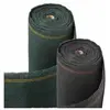 Rouleau de brise vue occultant pour jardin - 1,20 x 10 m - Gris - Linx...