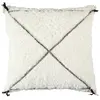 HOME DECO FACTORY Coussin Sherpa Tressé "Crush" 40x40cm Blanc
