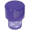 GÜDE Filtre alternatif moteur lavable pour aspirateur Dyson 969082-01ALT