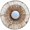 LUMISKY Applique Murale DALIA
