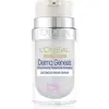 Dermo Exp Genesis Serum
