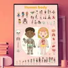 Jeu créatif Poppik Discovery Sticker Le Corps Humain
