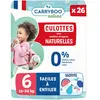 Carryboo Natural Slip 26 Slip Maat 6 (16-30 kg)