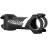 Stam Controltech CLS -/+ 5°