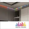 Ruban Led Xanlite 3m Multicolor 18w 30 Led