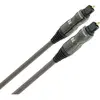 Câbles optiques Real Cable OTT70 (7,5 m)